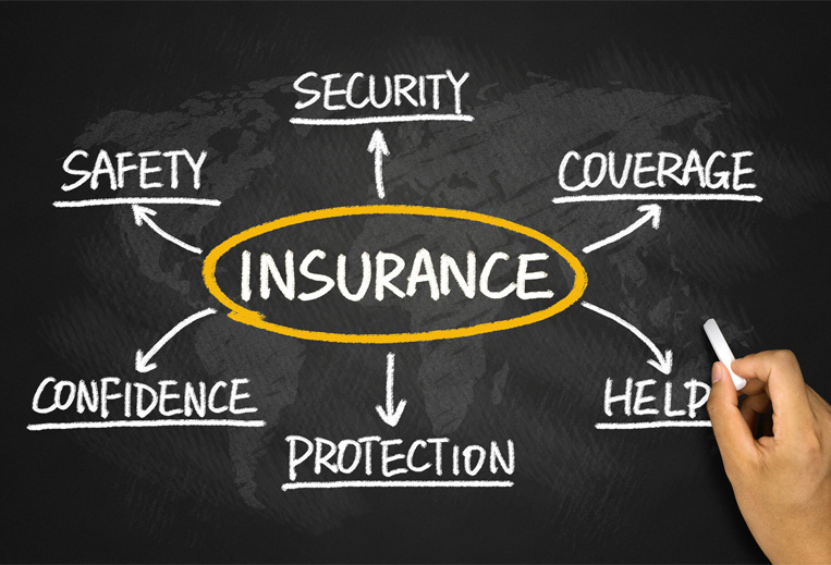 Trouble to get Insurance Money ? Claim your Insurance