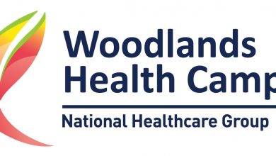 Woodland Health Campus (WHC) Career